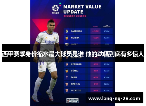 西甲赛季身价缩水最大球员是谁 他的跌幅到底有多惊人