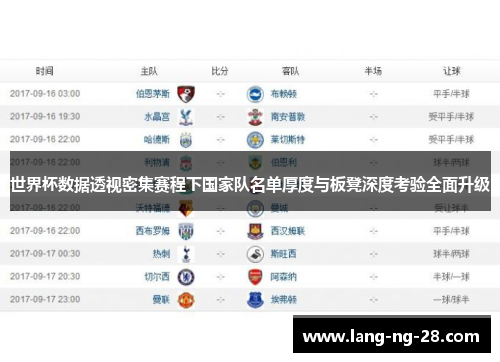 世界杯数据透视密集赛程下国家队名单厚度与板凳深度考验全面升级