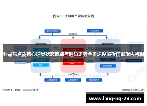 亚冠焦点战核心球员状态追踪与胜负走势全景深度解析前瞻报告特辑